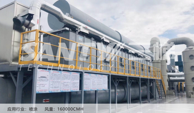 活性炭吸脱附-催化燃烧3.jpg